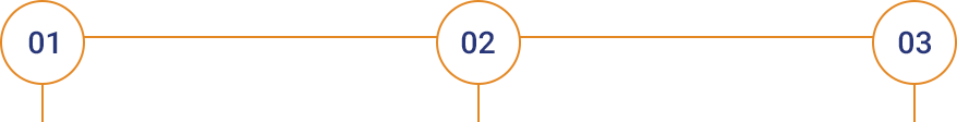 Schéma étape 01–02–03 du processus, lignes et cercles numérotés indiquant les étapes.